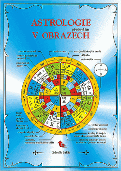 Astrologie především v obrazech