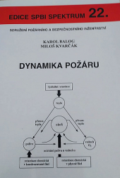 Dynamika požáru