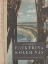 Elektřina kolem nás