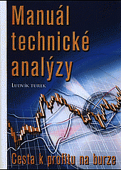Manuál technické analýzy