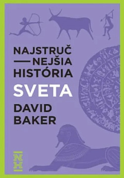 Najstručnejšia história sveta