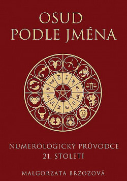 Osud podle jména