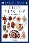 Ulity a lastury