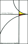 Úvod do analytické filosofie