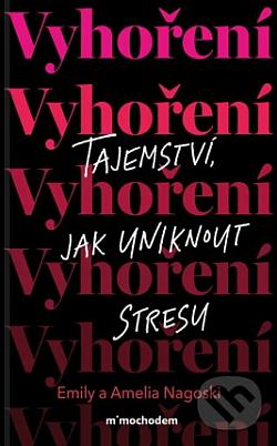 Vyhoření
